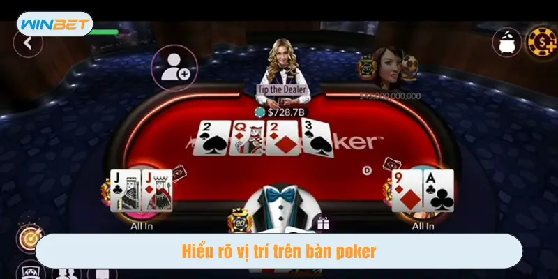 Hiểu rõ vị trí trên bàn Poker