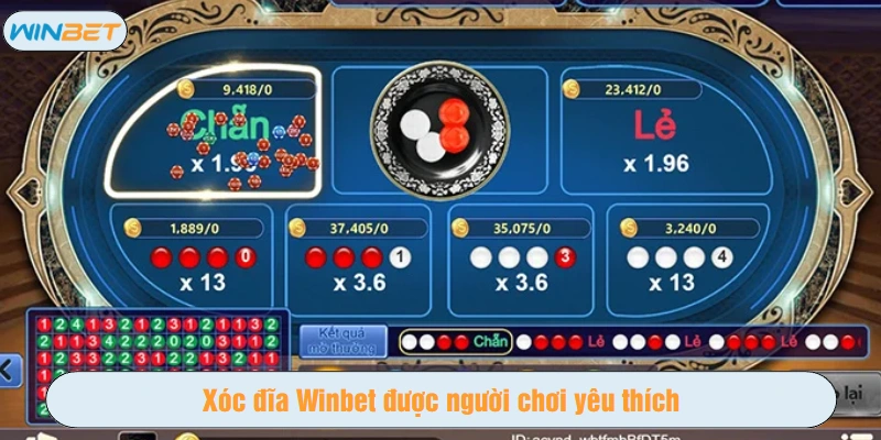 Xóc đĩa Winbet được người chơi yêu thích