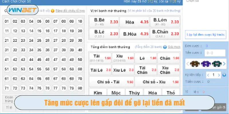 Tăng mức cược lên gấp đôi để gỡ lại tiền đã mất